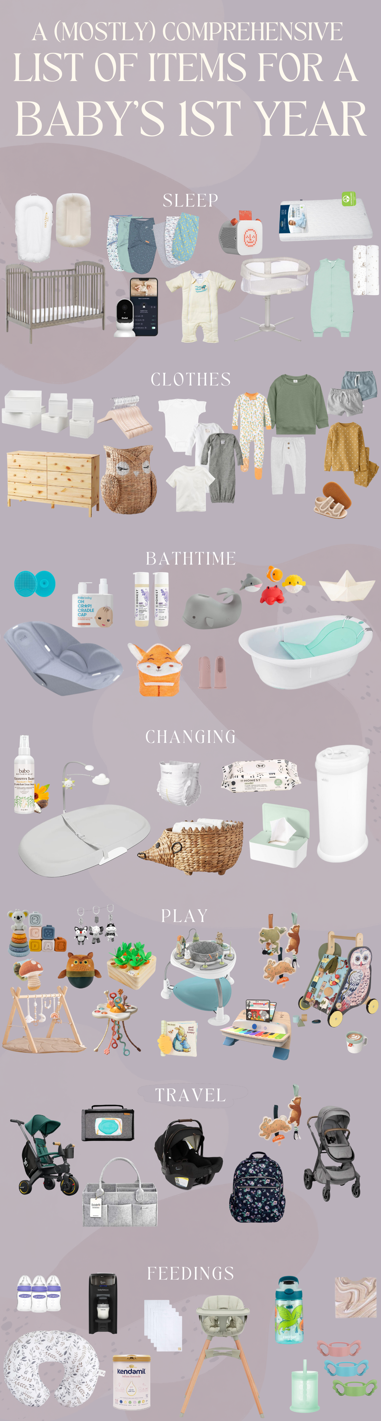 A comprehensive list of items for a baby s first year Julia en Route